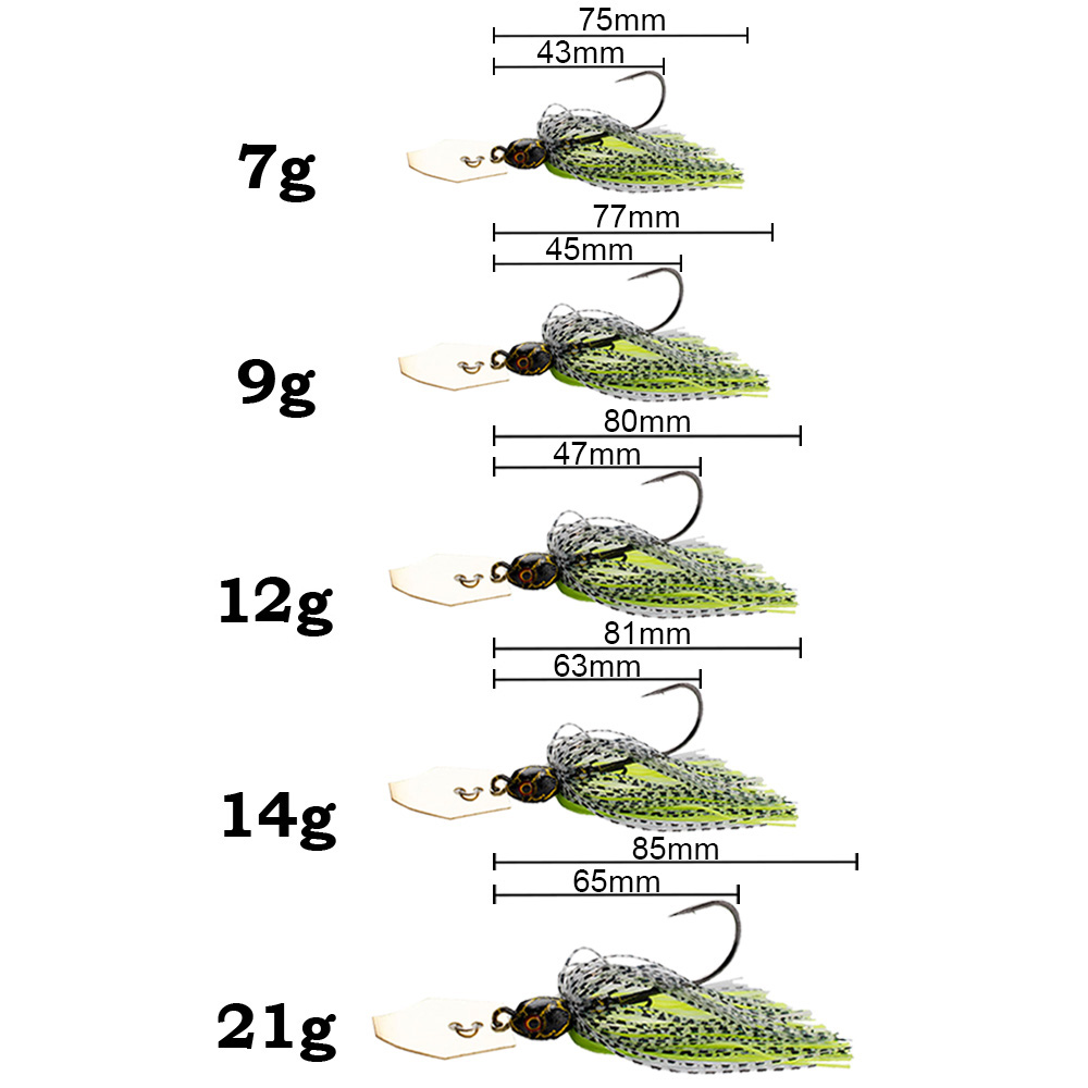 2 Adet Spinner Yem 7g/9g/12g/1 - Fishing Hook Weedless incelemesi ve fiyatı