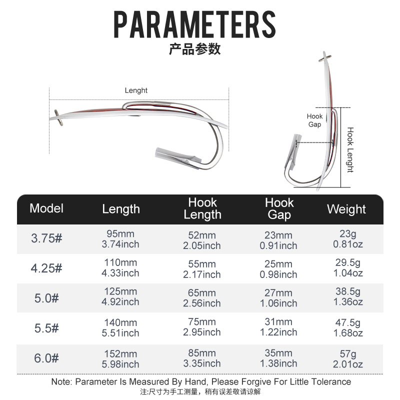 TEASER Tek Kancalı Büyük Metal - Fishing Hook Size incelemesi ve fiyatı
